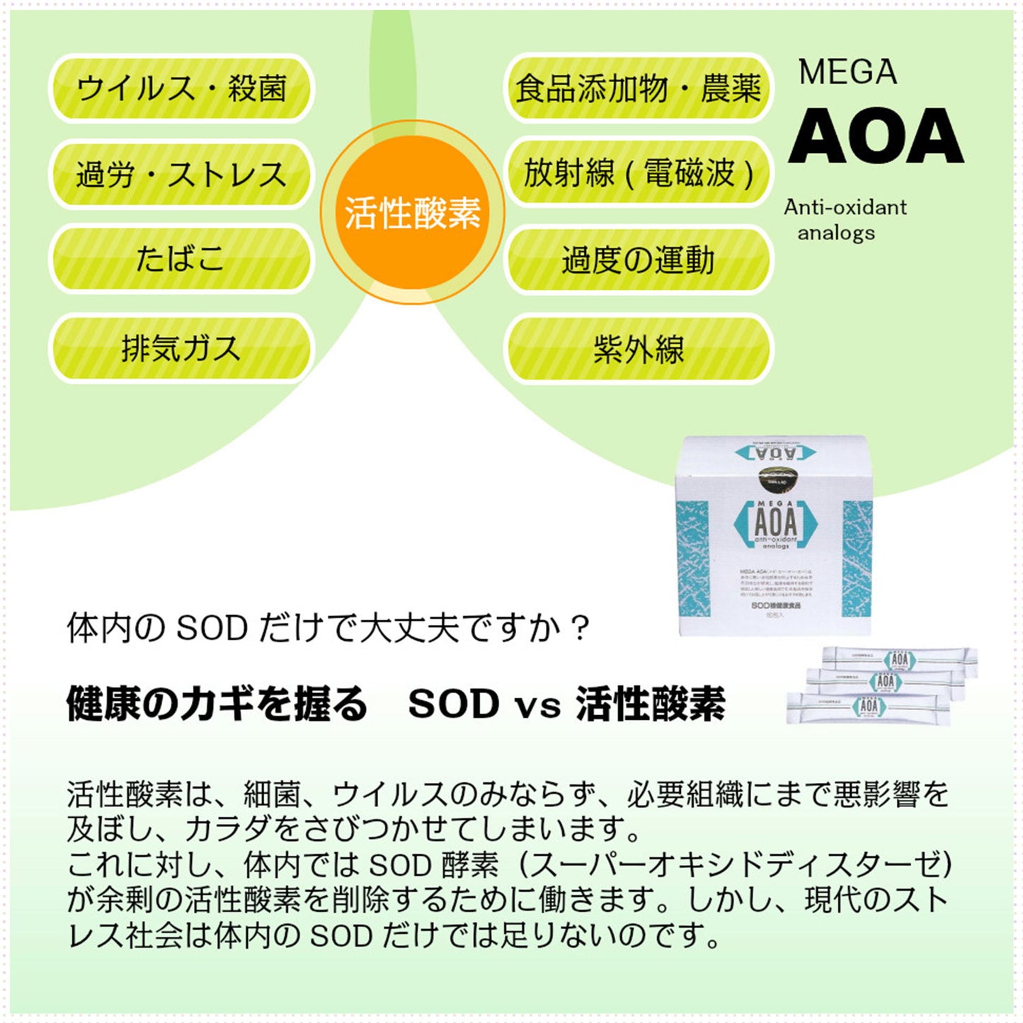メガAOA