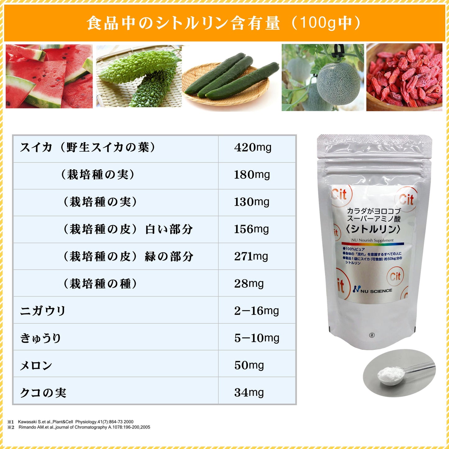 カラダがヨロコブ スーパーアミノ酸<シトルリン>