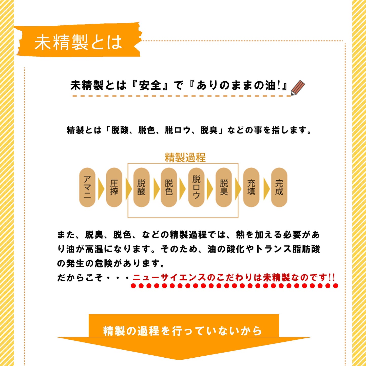 カナダ産有機亜麻仁油
