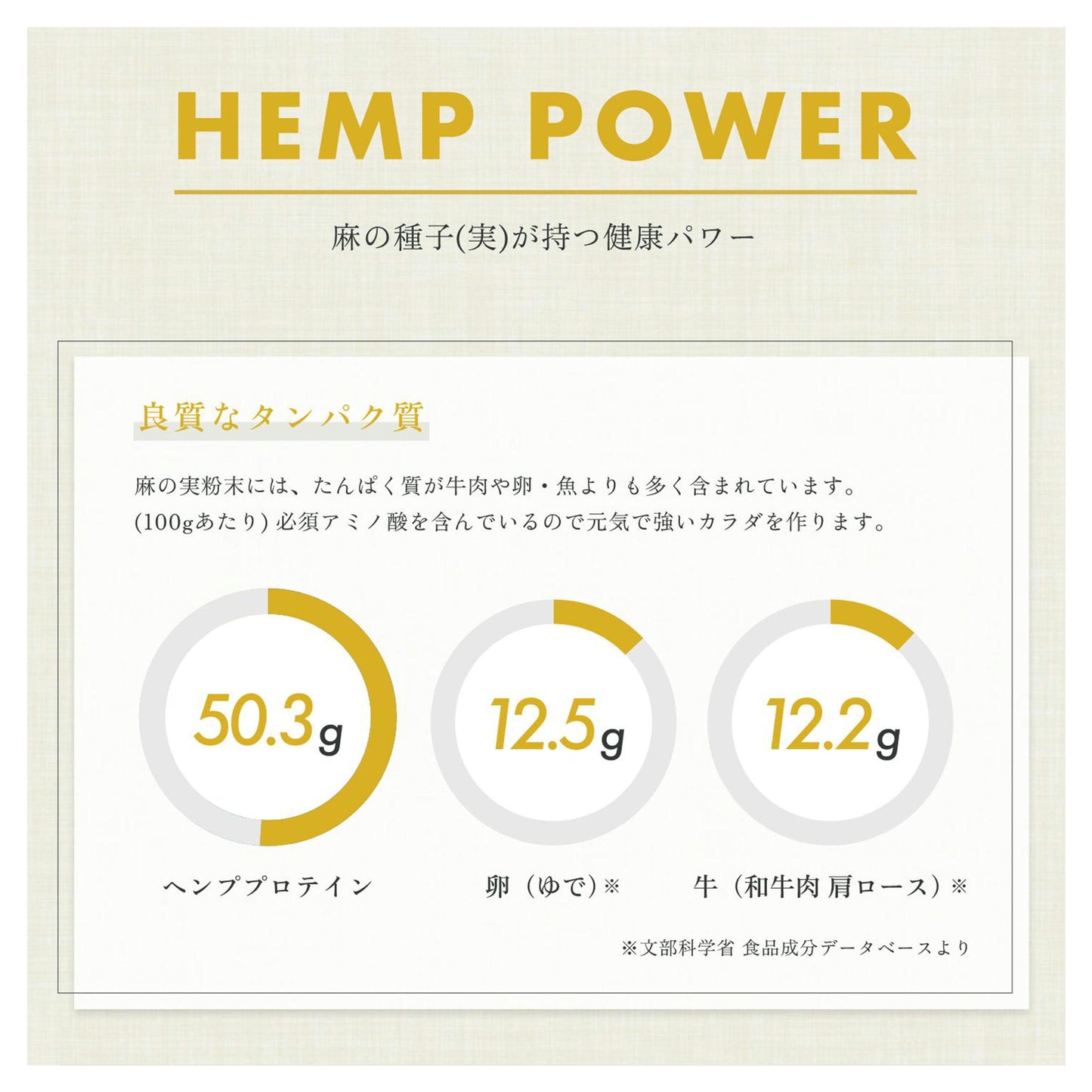 ヘンププロテイン