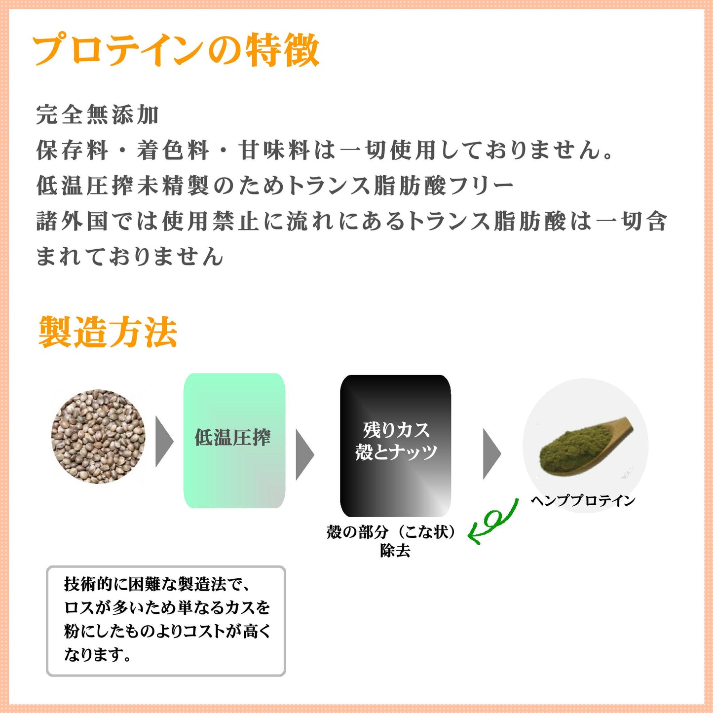 ヘンププロテイン