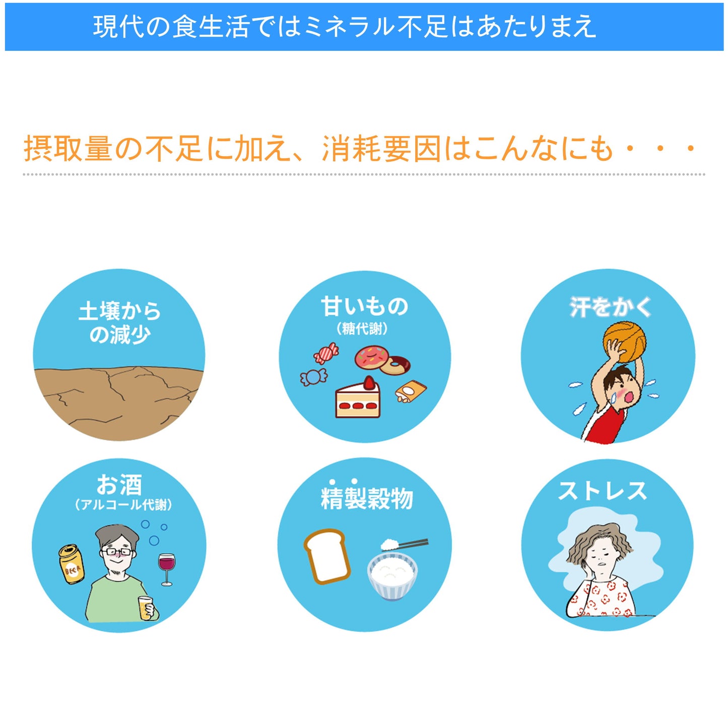 超高濃度マグネシウム