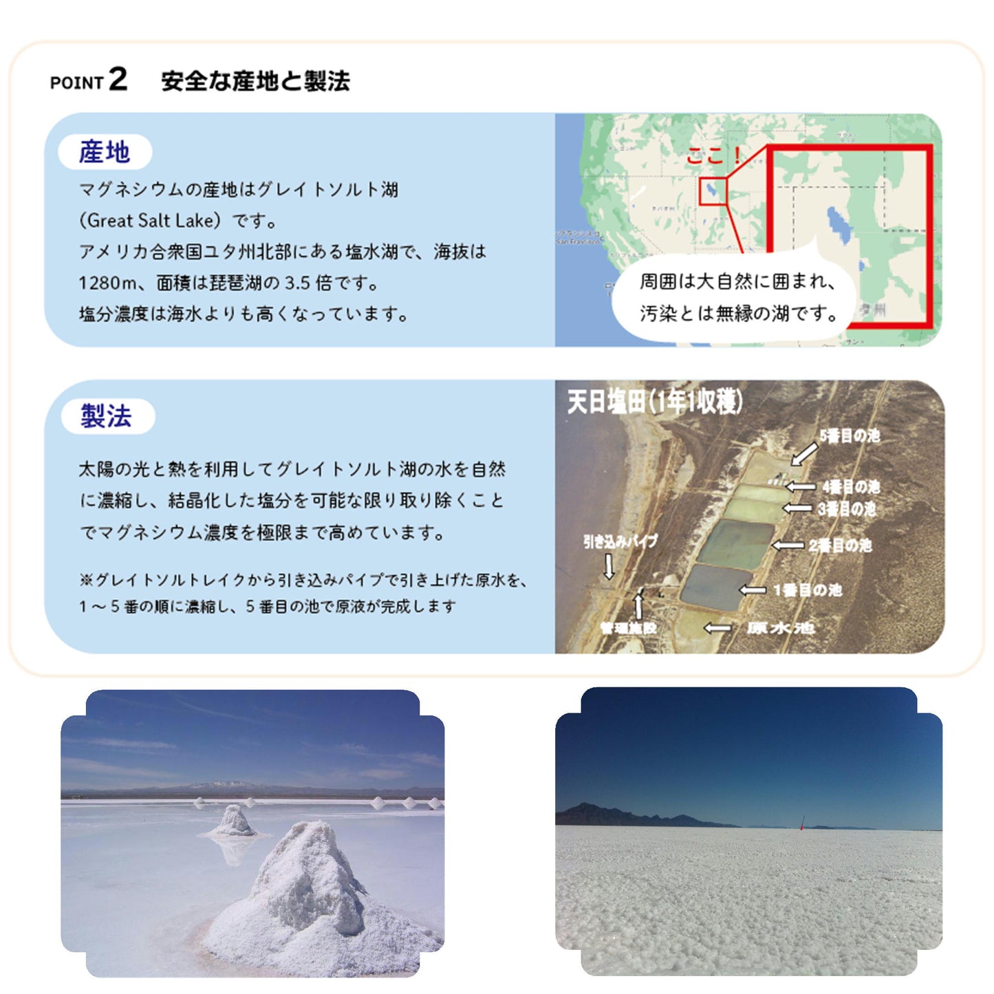 超高濃度マグネシウム