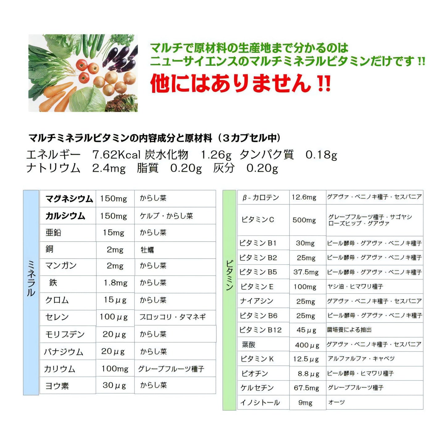 マルチミネラルビタミン