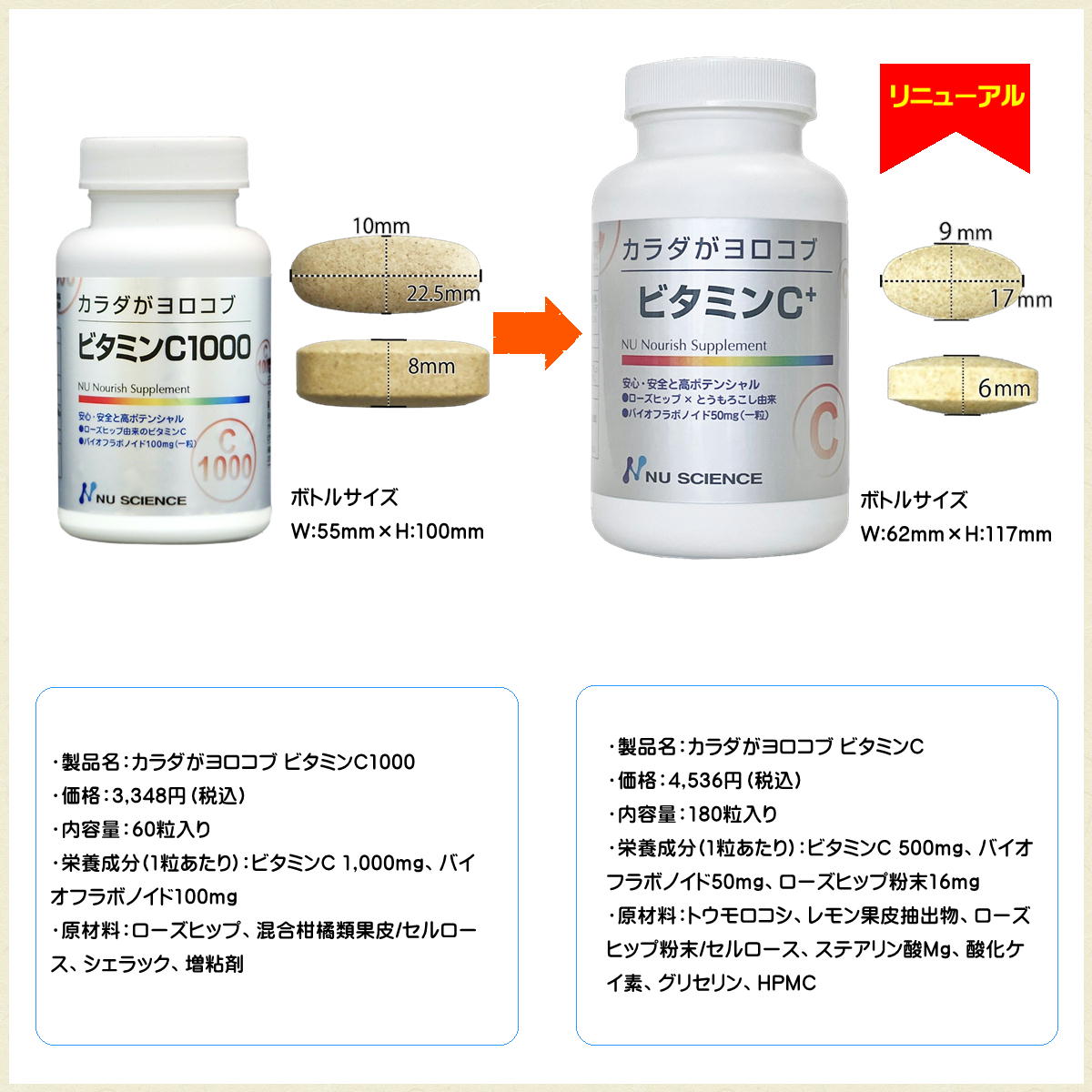 カラダガヨロコブ ビタミンC+