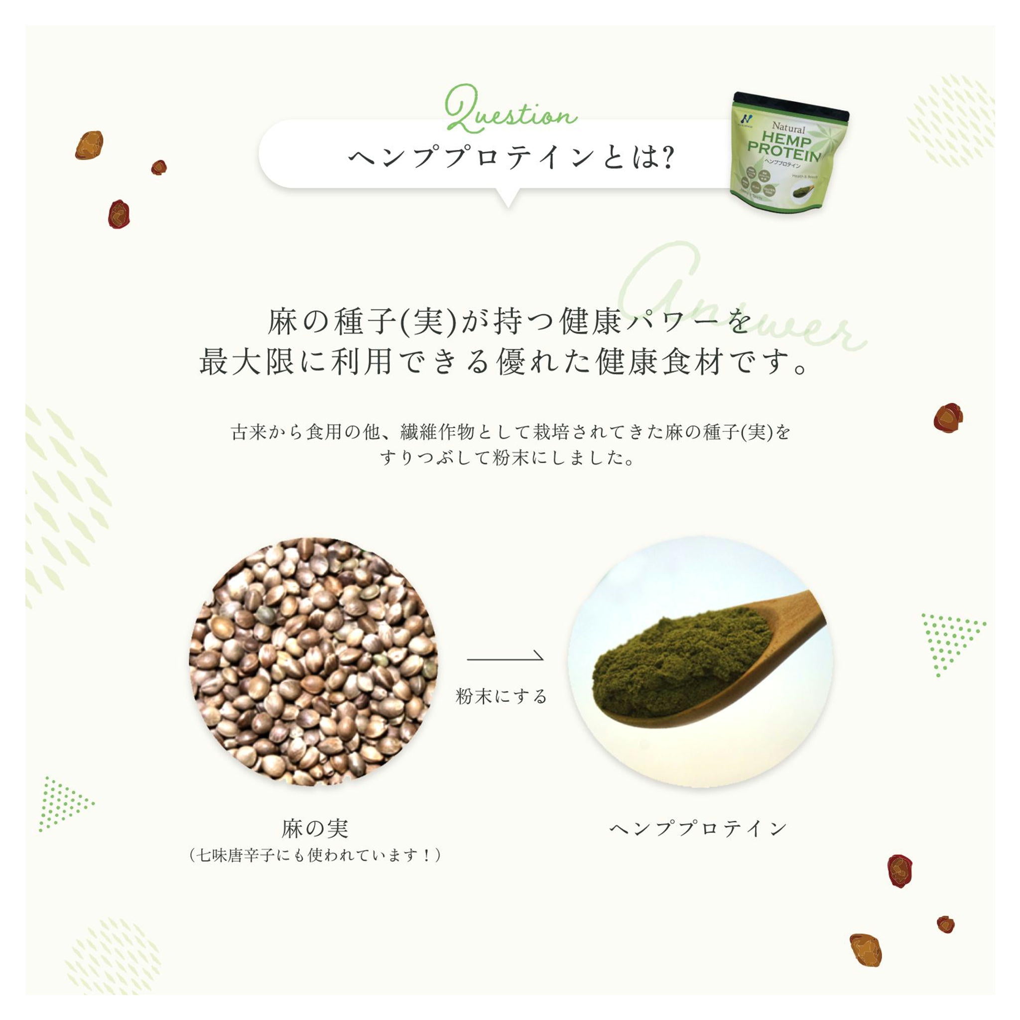 ヘンププロテイン – ケイエスティShopify店